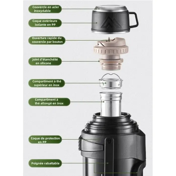 98558540-9de7-48d7-b44c-3f67dfc8735f_bouteillethermos2l1.webp